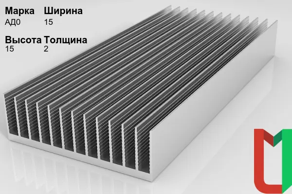 Алюминиевый профиль радиаторный 15х15х2 мм АД0