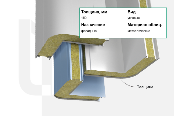 Металлическая сэндвич-панель фасадная угловая 150х1200х4000 мм