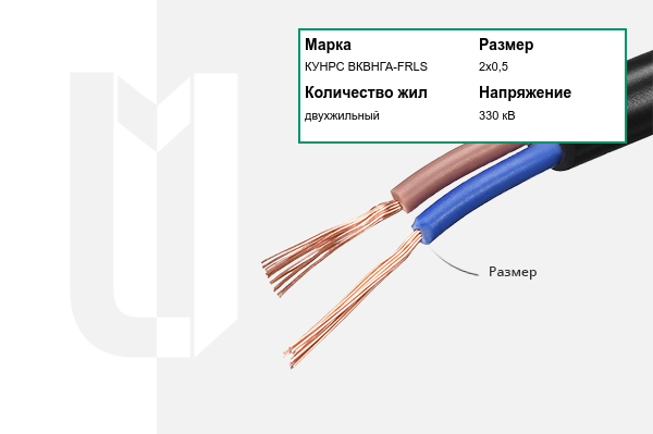 Силовой кабель КУНРС ВКВНГА-FRLS 2х0,5 мм