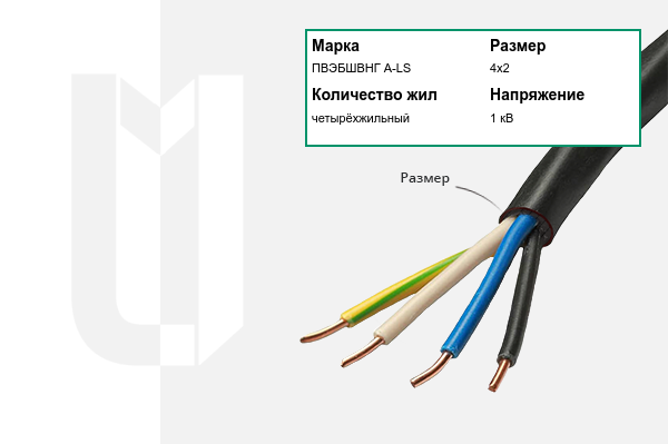 Силовой кабель ПВЭБШВНГ А-LS 4х2 мм